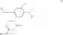 Fig. 02 - Dispersion dye, the production and use thereof