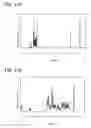 Fig. 22 - Carbazole derivative and method for producing the same