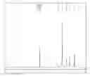 Fig. 01 - Fluorine-containing surface treating agent and an article surface-treated therewith