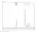 Fig. 02 - Fluorine-containing surface treating agent and an article surface-treated therewith