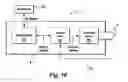 Fig. 07 - Method and apparatus for treating a prolapse related condition