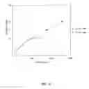 Fig. 09 - Small Volume In Vitro Analyte Sensor and Methods of Making