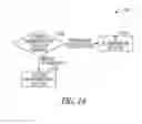 Fig. 09 - Indication-based worsening HF alert