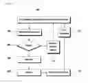 Fig. 02 - Method and device for objective automated audiometry