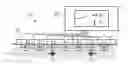 Fig. 01 - IONTOPHORETIC DEVICE