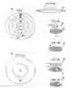 Fig. 06 - Light adjustable multifocal lenses