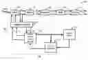 Fig. 01 - Estimation and control of a resonant plant prone to stick-slip behavior