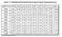 Fig. 01 - Method and system for determining a state of charge of a battery based on a transient response