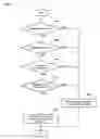 Fig. 08 - Apparatus and Method of Detecting Community-Specific Expression