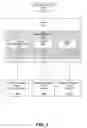 Fig. 03 - Autonomously rescheduling appointments