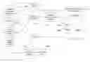 Fig. 01 - Contextual Mobile Content Placement on a Mobile Communication Facility