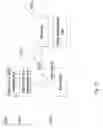 Fig. 16 - Contextual Mobile Content Placement on a Mobile Communication Facility
