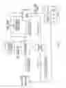 Fig. 02 - METHOD AND SYSTEM FOR ORDERING AND SUPPLYING GOODS AND SERVICES VIA A CELLULAR PHONE