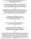 Fig. 01 - METHOD AND SYSTEM FOR REALIZING A VIDEO SHOP