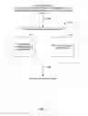 Fig. 02 - FEE REFUND MANAGEMENT
