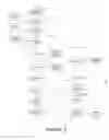 Fig. 04 - METHOD FOR RETAIL ON-LINE ACCOUNT OPENING WITH EARLY WARNING METHODOLOGY