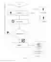 Fig. 05 - MEDIA INVESTMENT AND INVENTORY MANAGEMENT SYSTEM AND METHOD