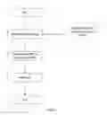 Fig. 08 - MEDIA INVESTMENT AND INVENTORY MANAGEMENT SYSTEM AND METHOD