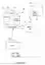 Fig. 06 - Food Delivery Packaging and Process