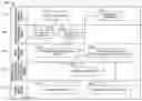 Fig. 01 - Apparatus and methods for facts based trading