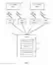 Fig. 02 - SYSTEM AND METHOD FOR PROVIDING BUSINESS INFORMATION TO A COMMUNICATION DEVICE
