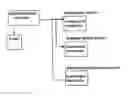 Fig. 01 - COMPUTER-IMPLEMENTED METHOD AND APPARATUS FOR RECORDING AND ORGANIZING MULTIPLE RESPONSES TO QUERIES USED TO CREATE A LEGACY PROFILE IN A MANNER THAT EXPANDS MEMORY RECALL