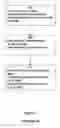 Fig. 02 - Flexible methods for cataloguing metadata and for specifying a play queue for media systems
