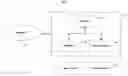 Fig. 01 - Confidence links between name entities in disparate documents