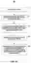 Fig. 07 - Confidence links between name entities in disparate documents
