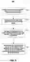 Fig. 09 - Confidence links between name entities in disparate documents