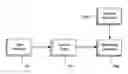 Fig. 01 - System and method for audio hot spotting
