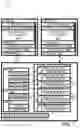 Fig. 02 - Computer storage deduplication