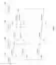 Fig. 07 - Redirection of multiple remote devices