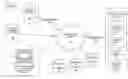 Fig. 01 - Internet identity graph and social graph management system and method