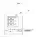 Fig. 02 - Data Processing Apparatus, Data Processing Method and Recording Medium
