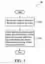 Fig. 07 - METHODS FOR CACHING DIRECTORY STRUCTURE OF A FILE SYSTEM