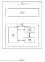 Fig. 02 - Method and system for optimizing processor performance by regulating issue of pre-fetches to hot cache sets