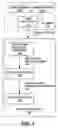 Fig. 02 - Identifying application metadata in a backup stream
