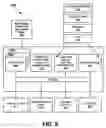 Fig. 09 - Identifying application metadata in a backup stream