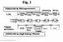 Fig. 02 - Method and apparatus for extending processing time in one pipeline stage