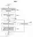 Fig. 08 - Information processing unit, terminal unit, information processing method, key generation method and program