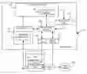 Fig. 01 - Resource arbitration for shared-write access via persistent reservation