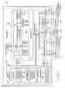 Fig. 02 - Generate diagnostic data for overdue thread in a data processing system