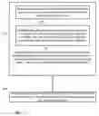 Fig. 01 - Displaying a Form