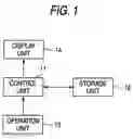Fig. 02 - Information processing device and method for correcting linear segment information