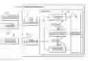 Fig. 01 - Custom rendering of webpages on mobile devices
