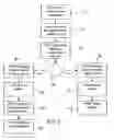 Fig. 06 - METHOD OF GRAPHICALLY DEFINING A FORMULA