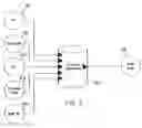 Fig. 07 - METHOD OF GRAPHICALLY DEFINING A FORMULA