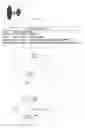 Fig. 17 - METHOD OF GRAPHICALLY DEFINING A FORMULA