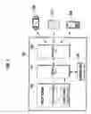 Fig. 02 - Contents management method and apparatus